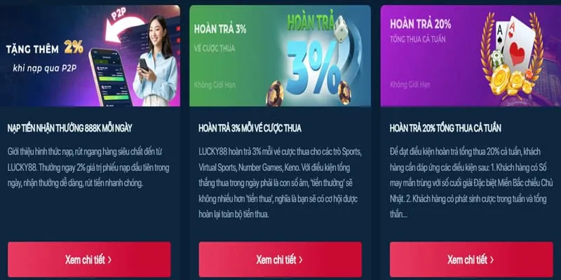 Hoàn Trả Hàng Ngày/Tuần lk68